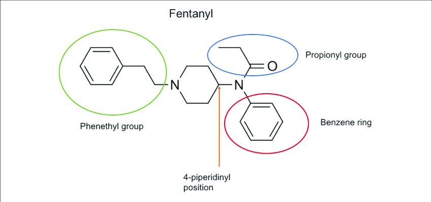 Fentanyl